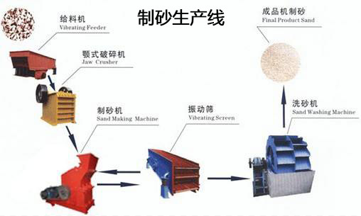 �C��ɰ���a��