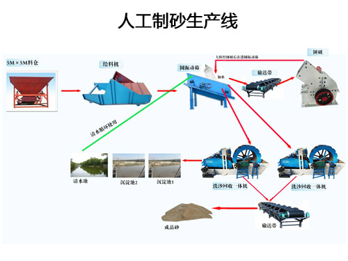 �˹���ɰ���a��